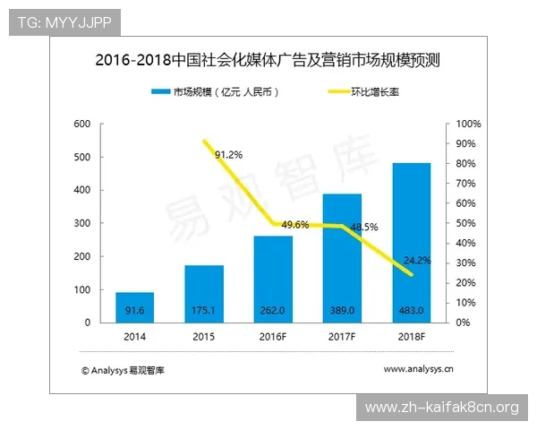 K8欧洲厅的未来发展趋势与创新方向，助力玩家把握行业新机遇