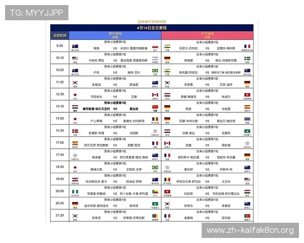 2026年世界杯比赛地点及赛程时间表最新信息全面解读