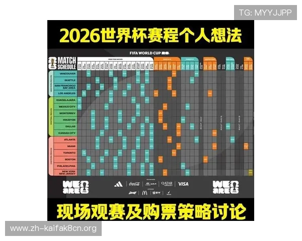 2026年世界杯赛程时间表及比赛规则最新更新内容
